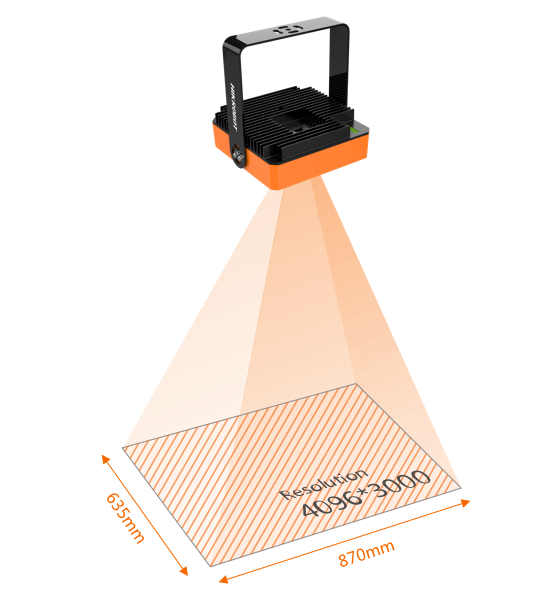 Промышленная камера Hikrobot IDS Series